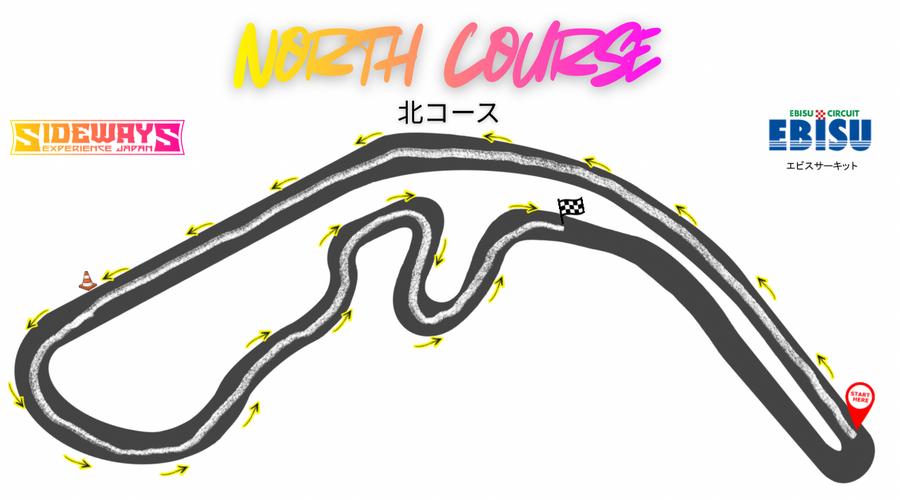 Ebisu Circuit Drift Guide (2026) – All Tracks Explained